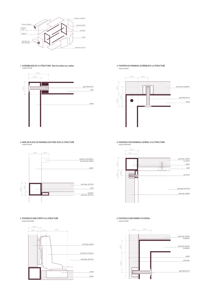 sophie_weidler_bauchez_architecture_bruxelles_exki_restaurant